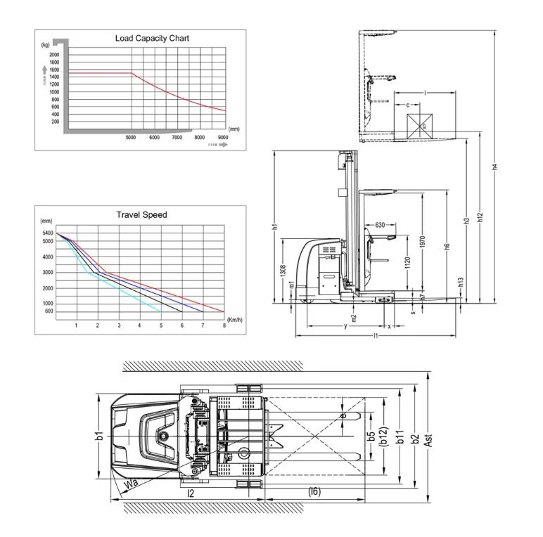 Battery Operated Electric Order Picker Forklift